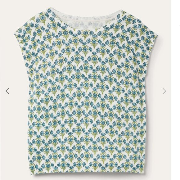 Boden Printed Crew Neck Knitted Sweater, Brunnera Blue Poppy Geo 4 EUC - Picture 3 of 10